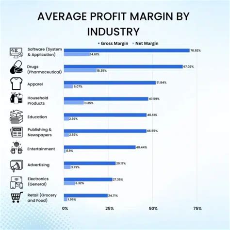 prada group gross margin.